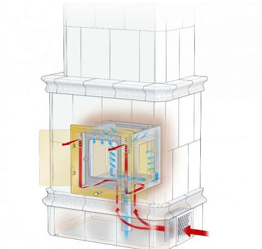 Contura safir classic 205, латунная дверца_5 Contura safir classic 205, латунная дверца_5