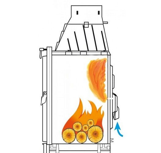 Seguin confort europa 7 evolution vl, стальная дверь - окно слева_6 Seguin confort europa 7 evolution vl, стальная дверь - окно слева_6