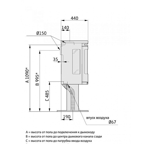 Верхняя панель - многослойная сталь Contura 586_1 Верхняя панель - многослойная сталь Contura 586_1