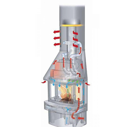 Низкая модель. заднее подключение к дымоходу._1 Низкая модель. заднее подключение к дымоходу._1