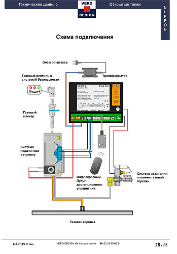 Vero Design Gala GА1 H2_4 Vero Design Gala GА1 H2_4