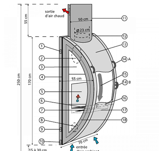 Камин GAIA Top (Arkiane)_1 Камин GAIA Top (Arkiane)_1